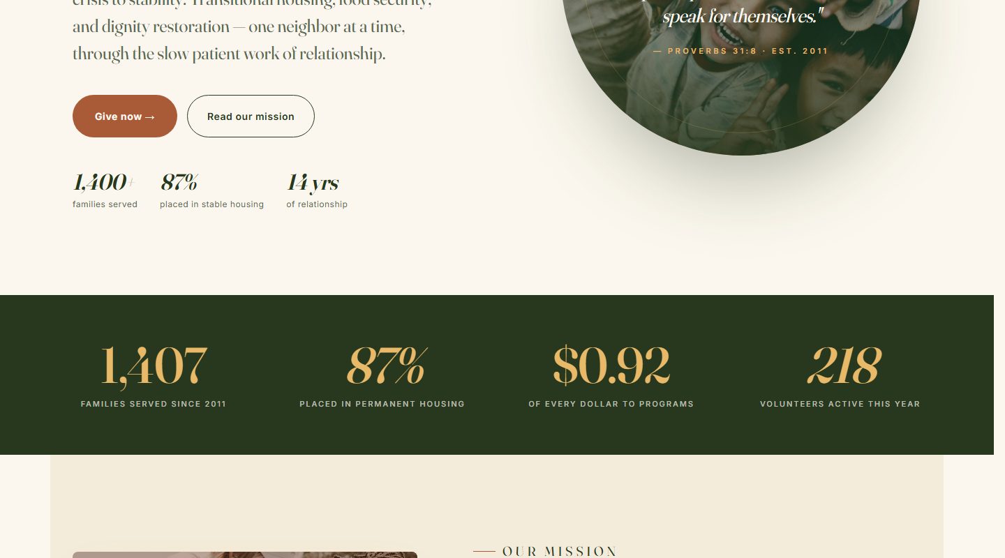 Nonprofit template